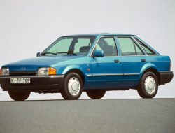 Ford зарегистрировал пять старых названий для новых моделей