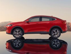 Haval поднял цены. Самый доступный кроссовер теперь стоит от 1,5 млн рублей