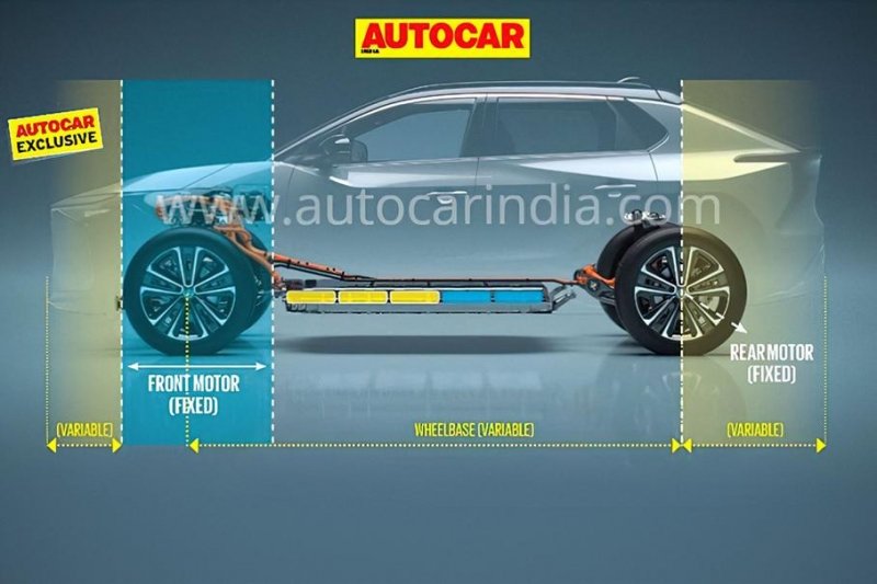 Suzuki и Toyota готовят шесть дешевых электрокаров, которые станут глобальными