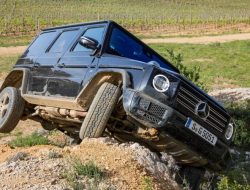 В ЕС задумались о запрете экспорта в Россию автомобилей дороже €50 тыс.