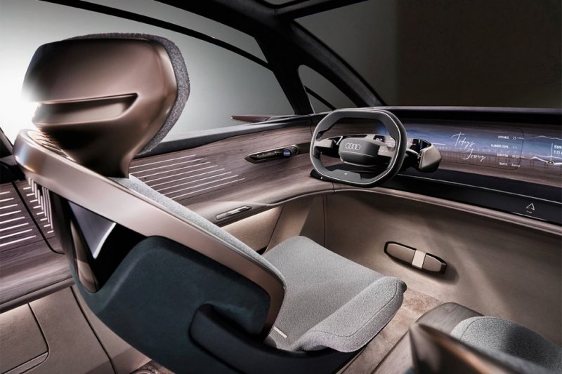 
            Audi представила концепт первого минивэна Urbansphere
        