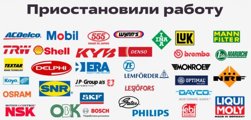 
            Чем будут ремонтировать автомобили: все подробности параллельного импорта
        