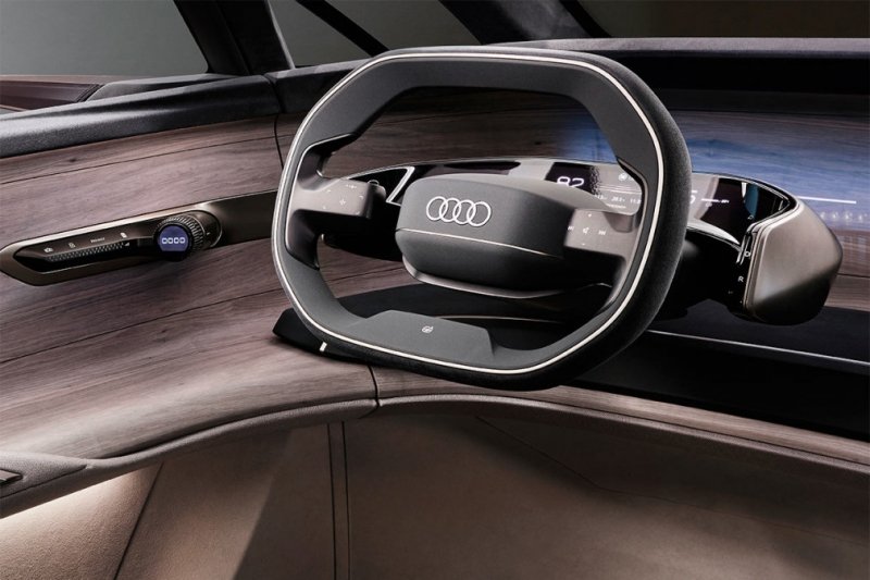 
            Audi представила концепт первого минивэна Urbansphere
        