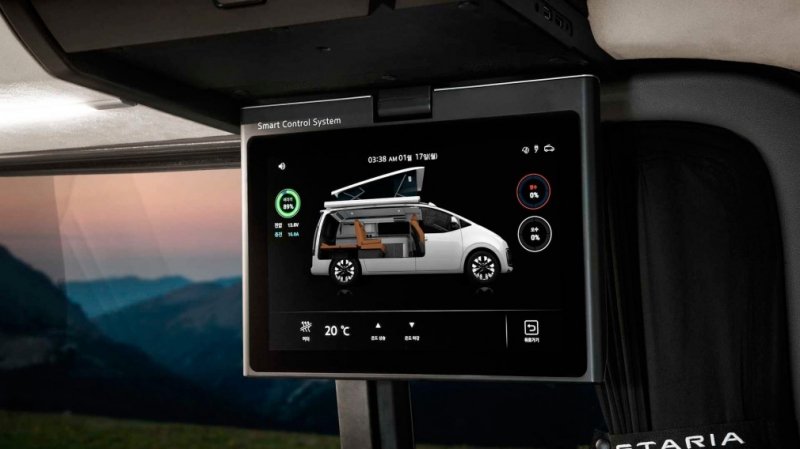 
            Hyundai превратила новый минивэн Staria в дом на колесах
        
