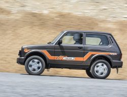 Самые живучие кроссоверы на российском рынке в возрасте до 10 лет