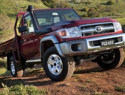 Культовый Toyota Land Cruiser 70 распродали на два года вперед