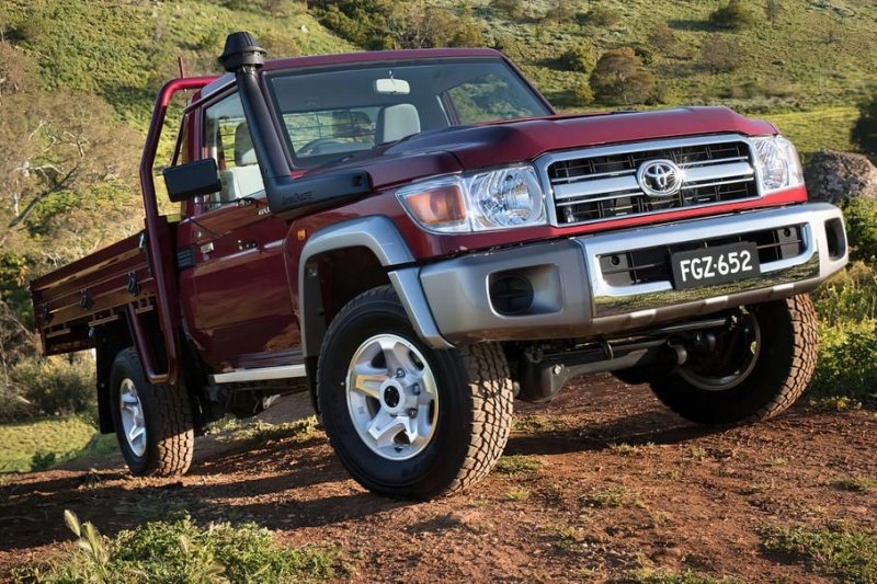 Культовый Toyota Land Cruiser 70 распродали на два года вперед