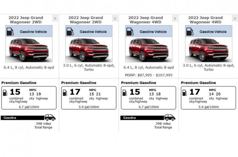 Выяснилось, насколько V8 Hemi прожорливее двигателя-преемника