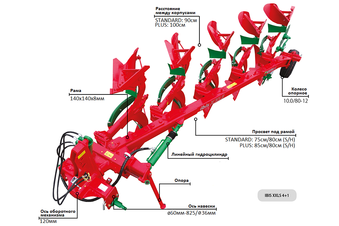 Рама плуга плн 3-35. Чертеж плуга для минитрактора кмз-012. Чертёж плуга для трактора мтз 82. Регулировка оборотного плуга. Основные технологии обработки почвы.
