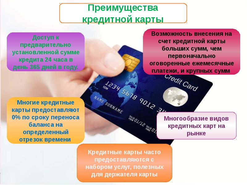Преимущества кредитных карт