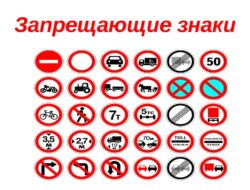 Запрещающие знаки: как они выглядят и что требуют от водителя