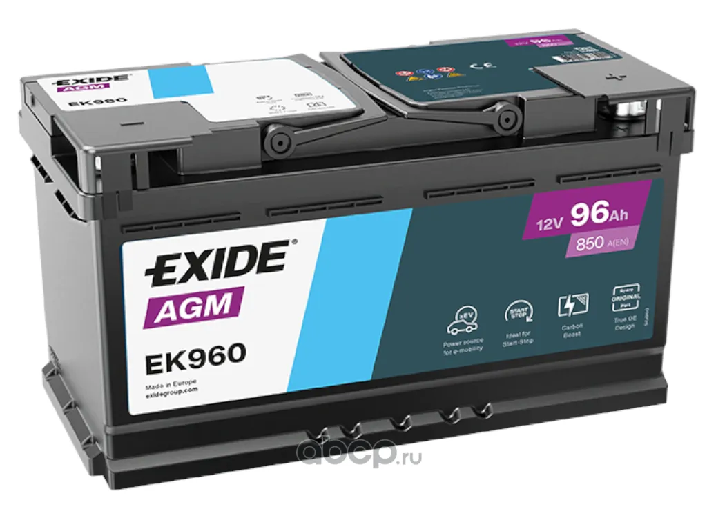 Как выбрать надежный аккумулятор для автомобиля